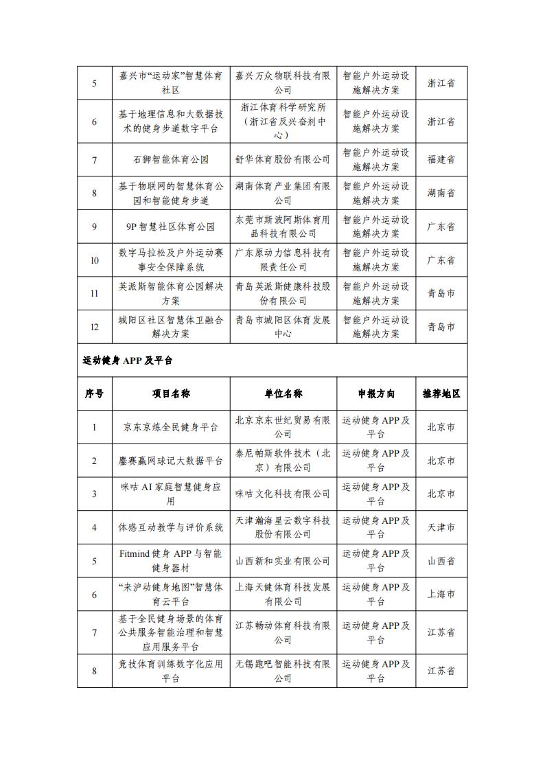 1678443290716418.jpg 体育案例_04.jpg