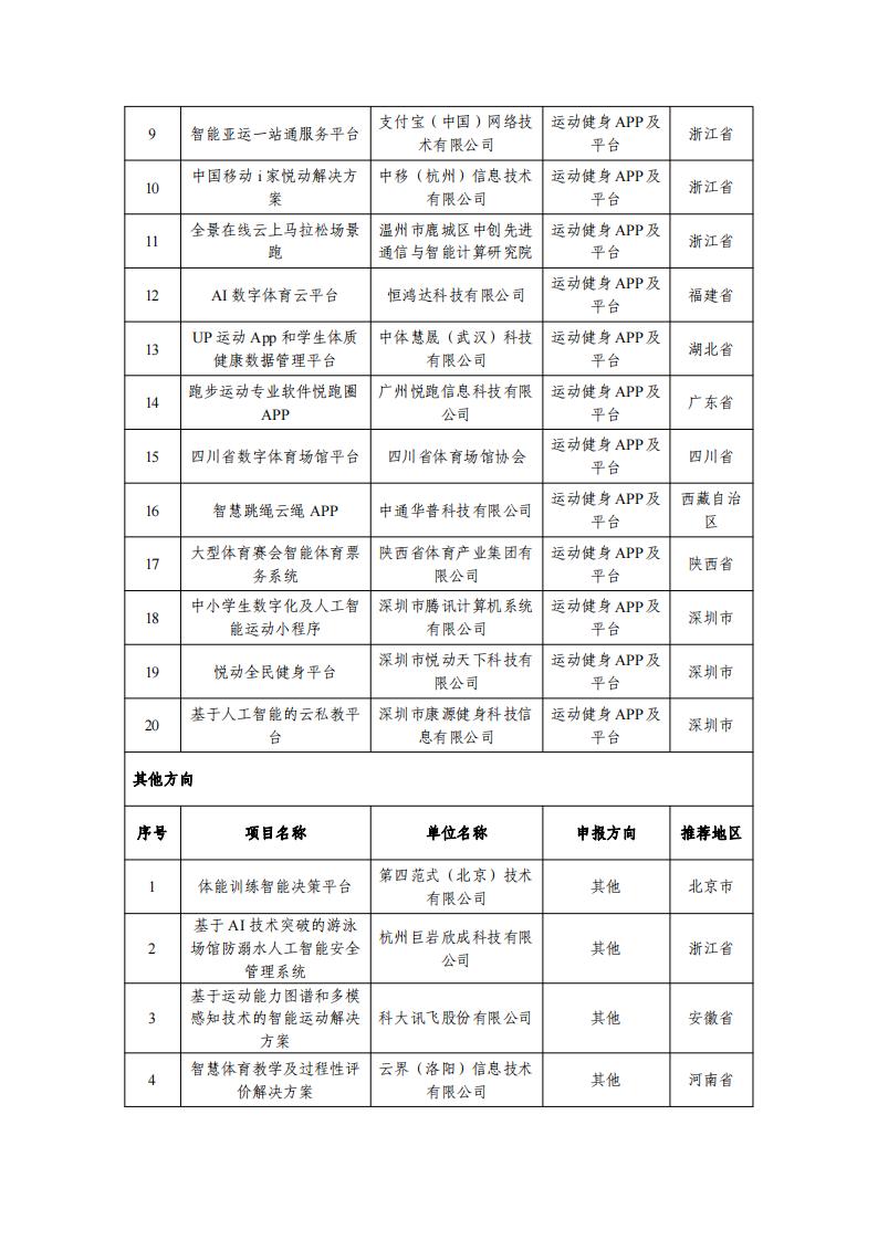 1678443302893553.jpg 体育案例_05.jpg