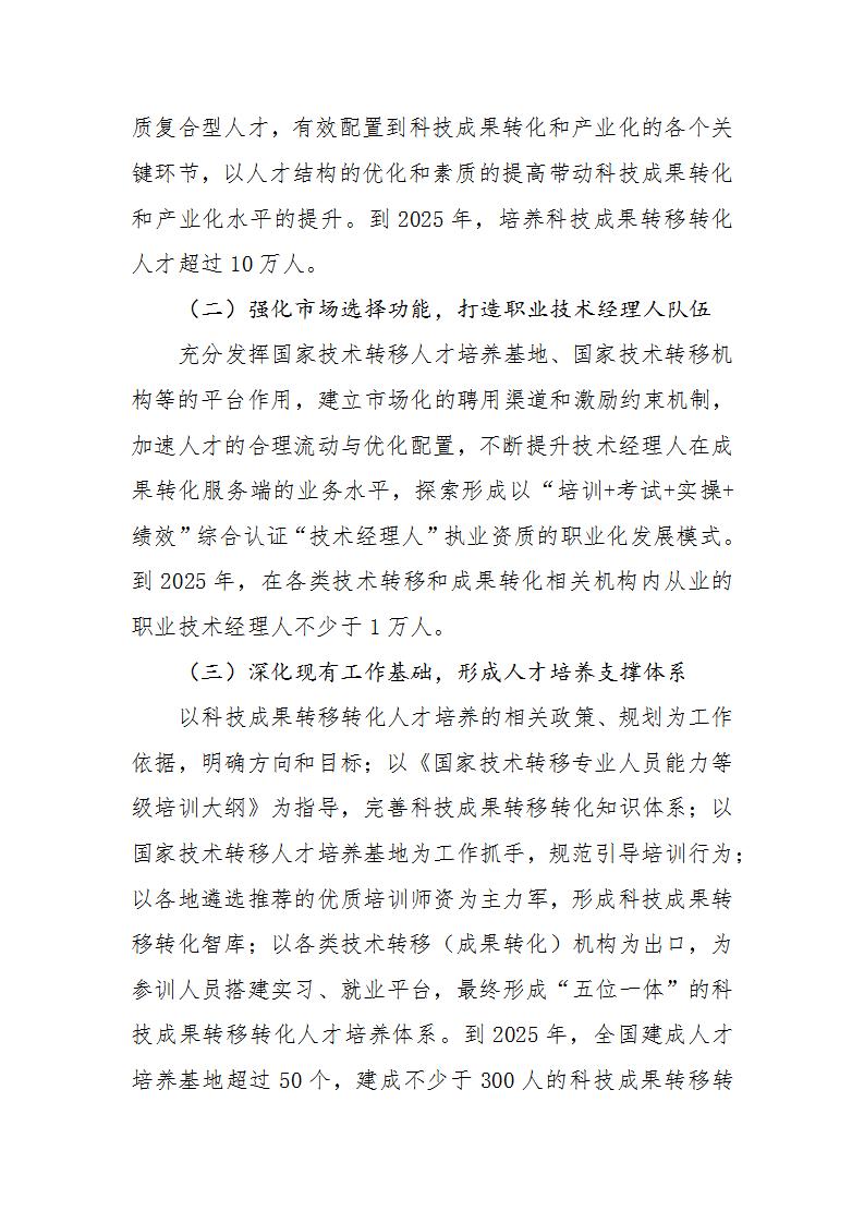 1678789026974238.jpg 成果转化人才方案_02.jpg
