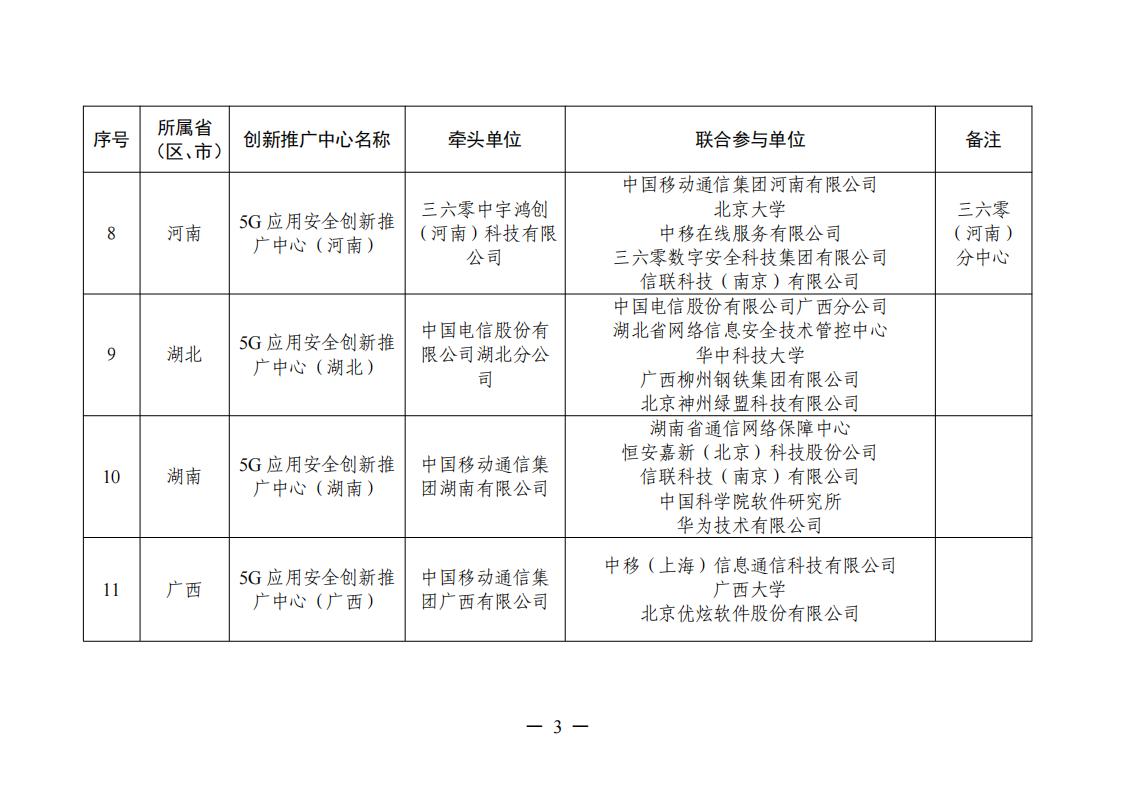 1679479572100349.jpg 5G应用创新中心_02.jpg