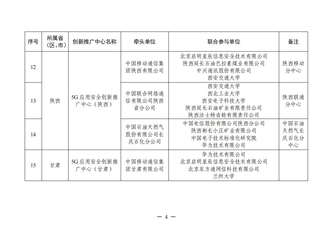 1679479577651363.jpg 5G应用创新中心_03.jpg