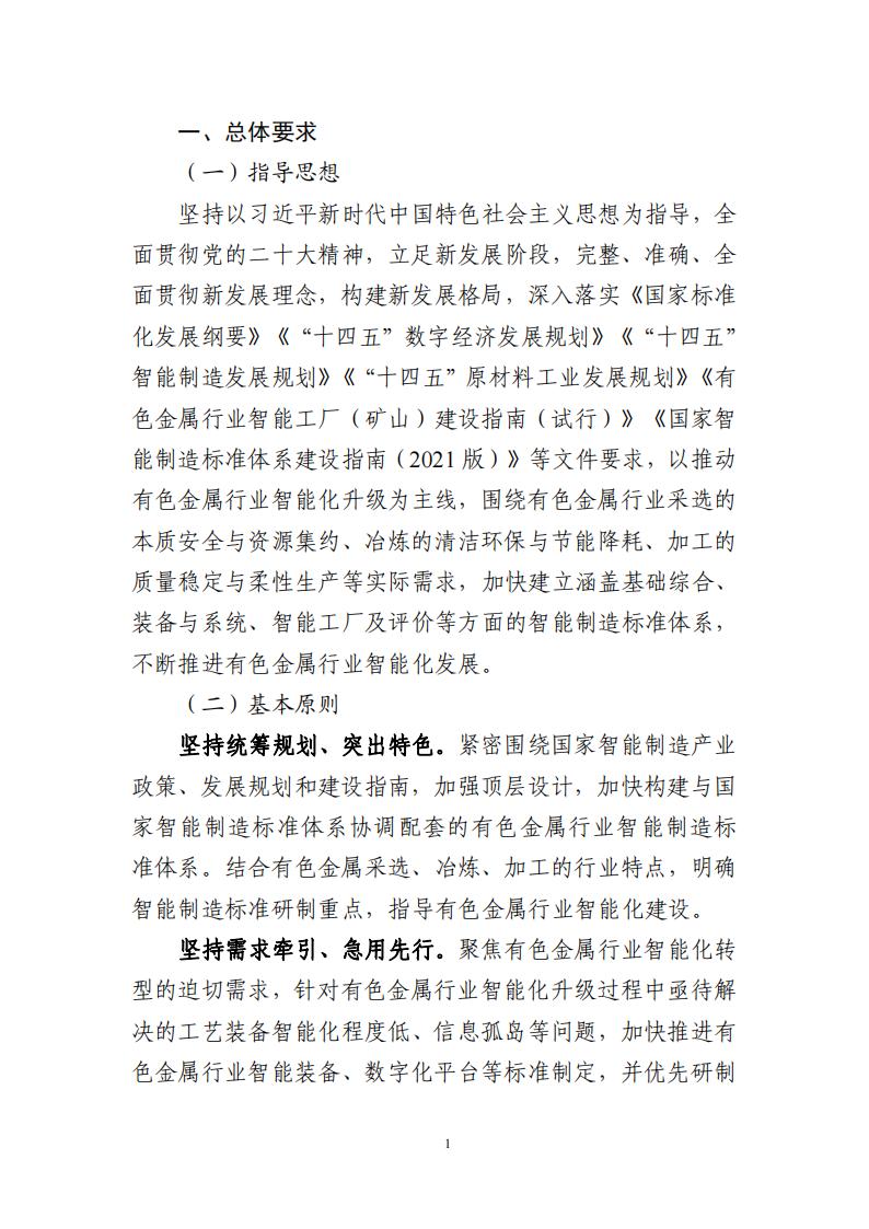 1680002487189934.jpg 有色金属标准2023_03.jpg