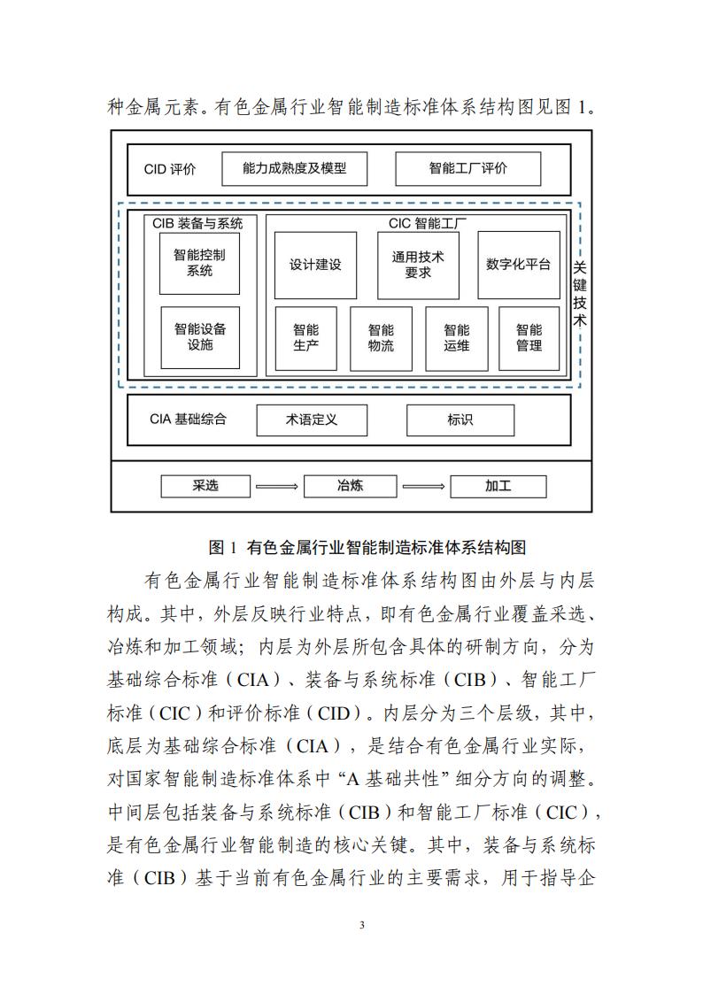 1680002552816701.jpg 有色金属标准2023_05.jpg