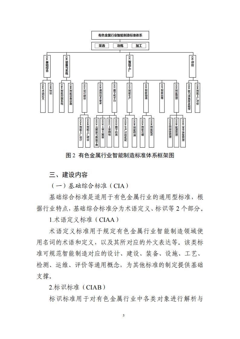 1680002587727039.jpg 有色金属标准2023_07.jpg