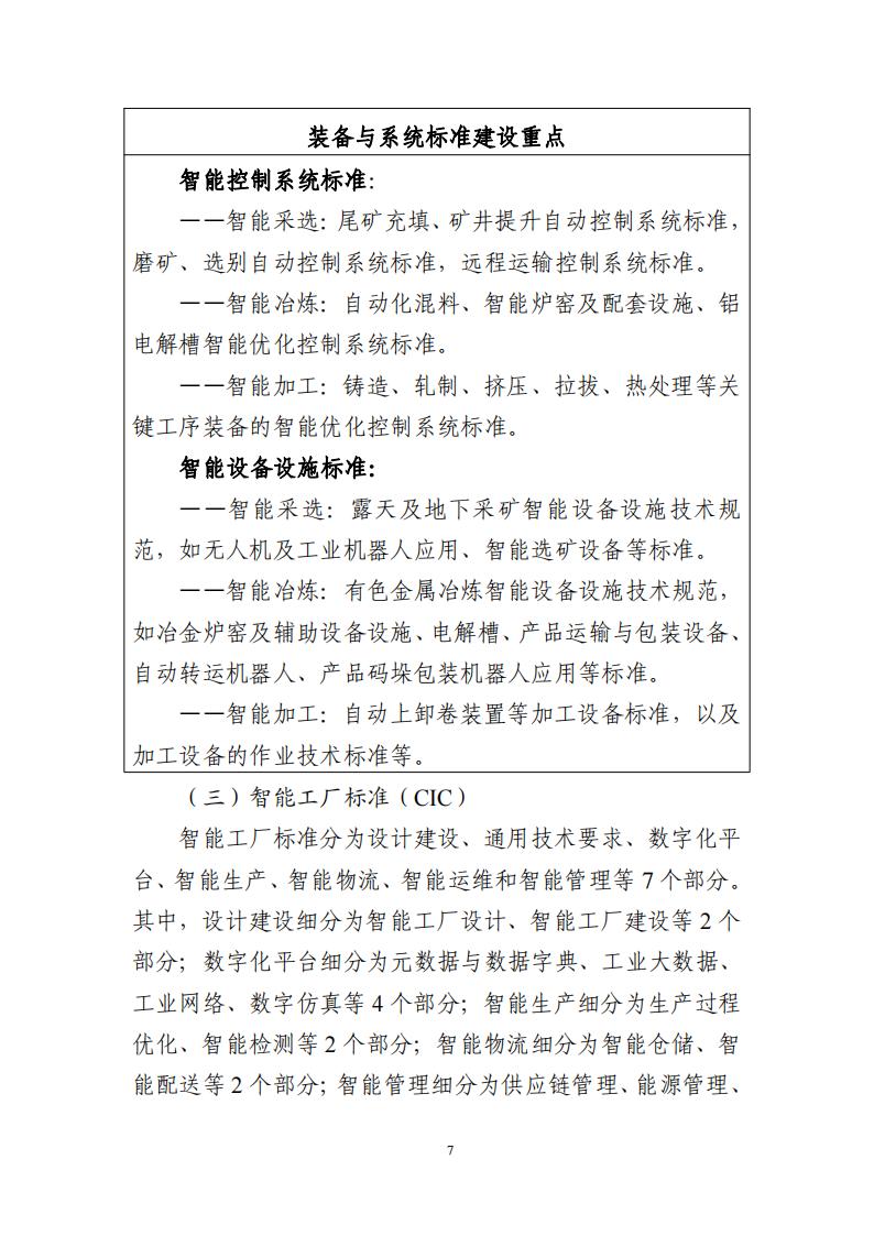 1680002607465872.jpg 有色金属标准2023_09.jpg