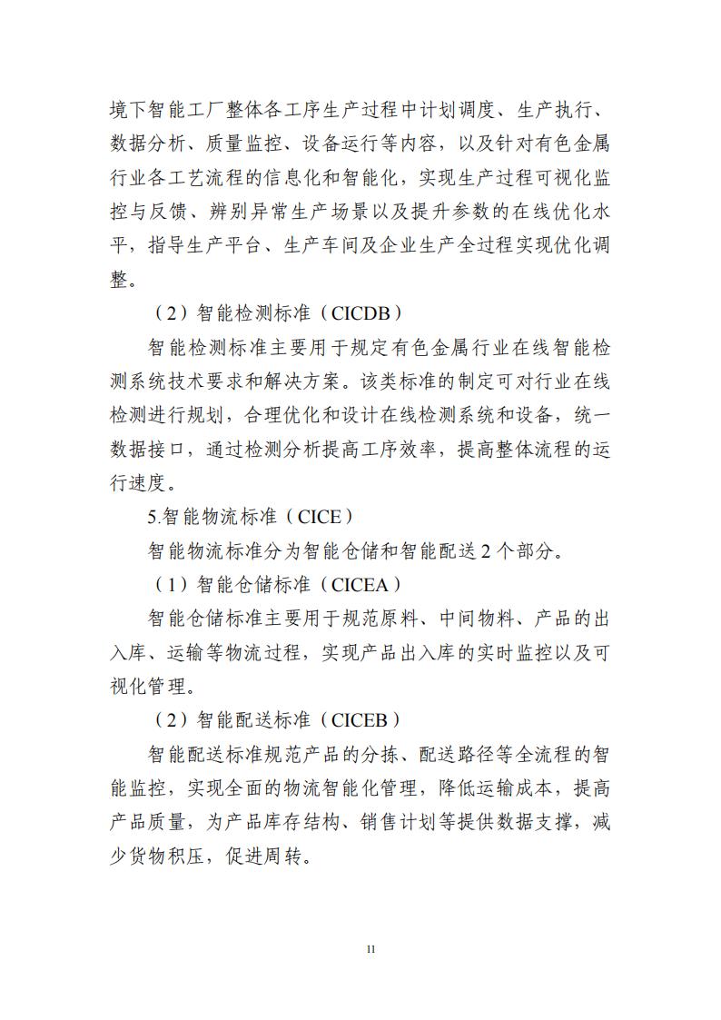 1680002641696325.jpg 有色金属标准2023_13.jpg