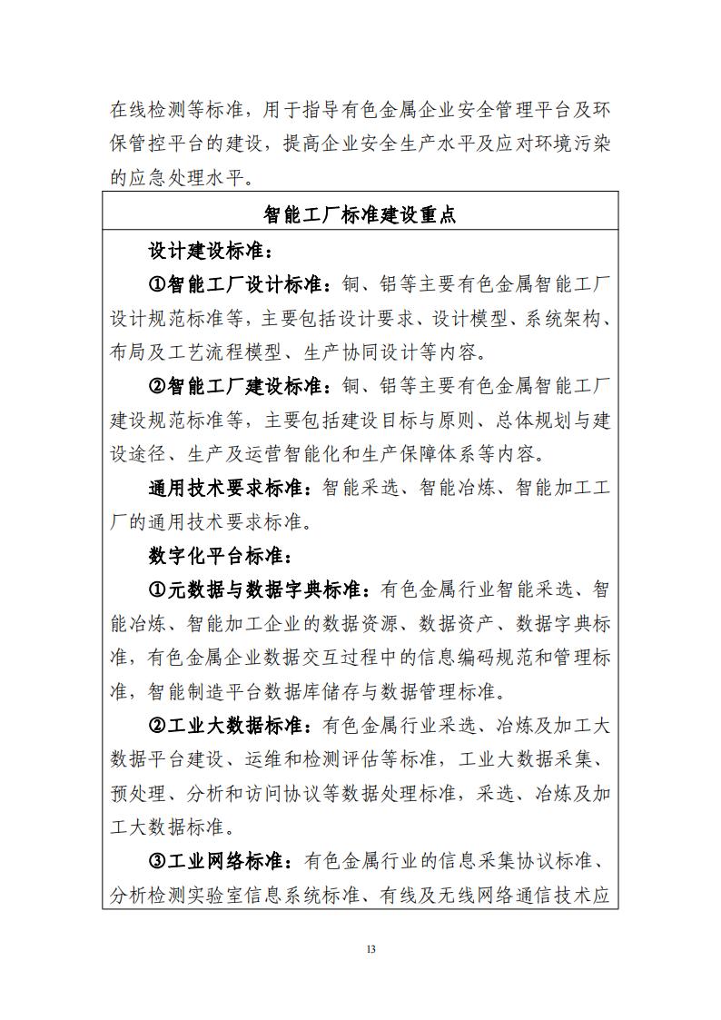 1680002656757746.jpg 有色金属标准2023_15.jpg