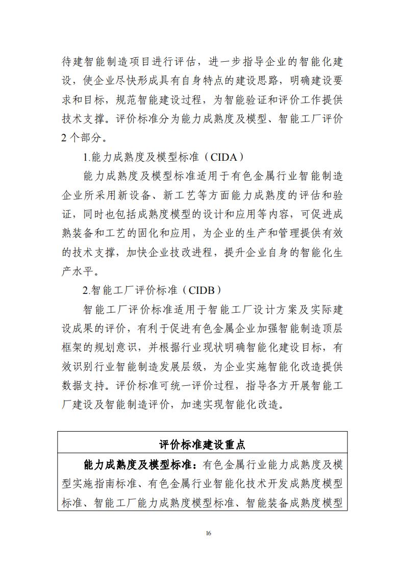 1680002680972354.jpg 有色金属标准2023_18.jpg