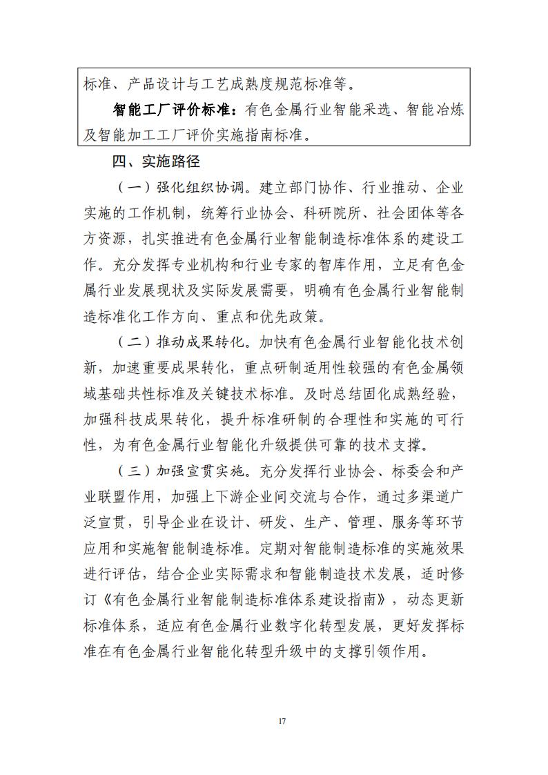 1680002690224802.jpg 有色金属标准2023_19.jpg