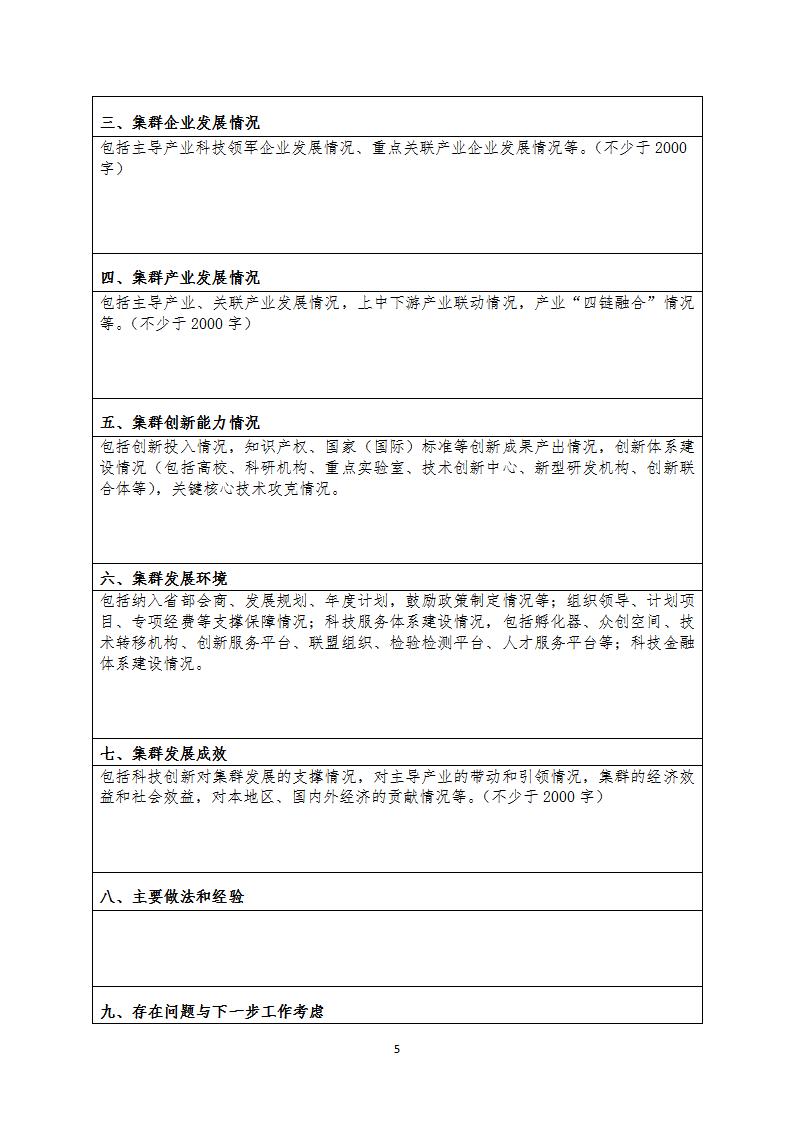 2022产业集群1_02.jpg