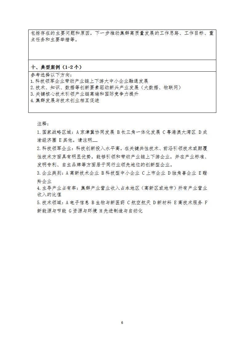 2022产业集群1_03.jpg