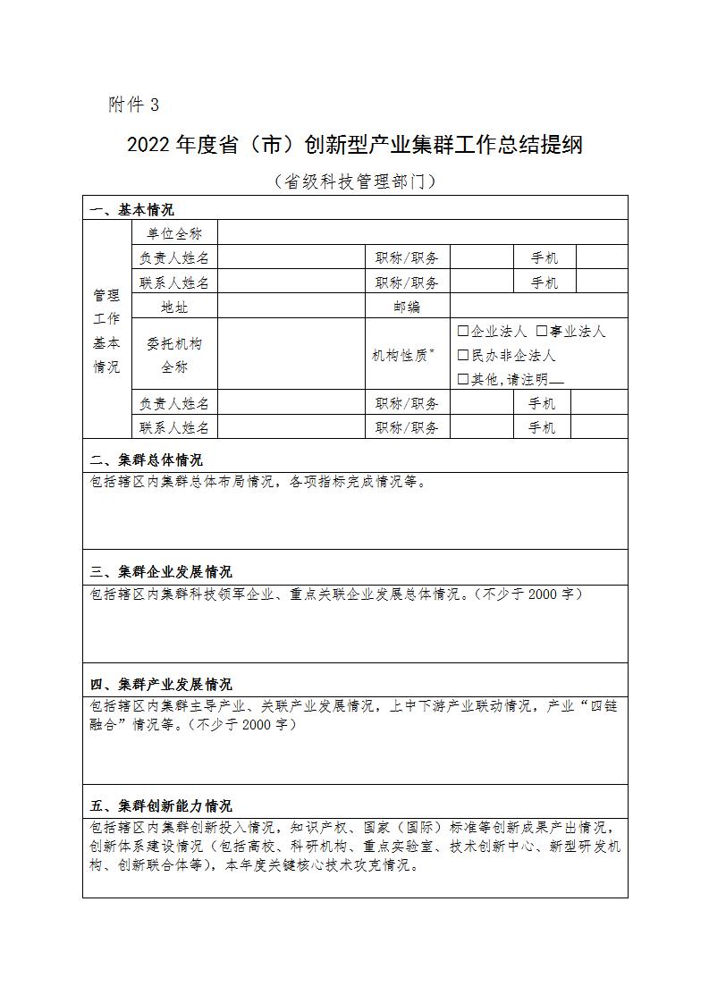 2022产业集群3_01.jpg