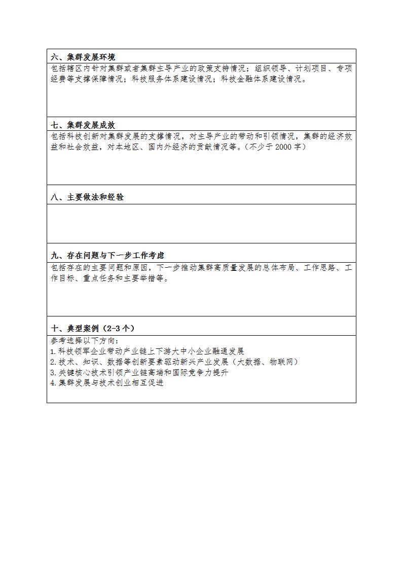2022产业集群3_02.jpg