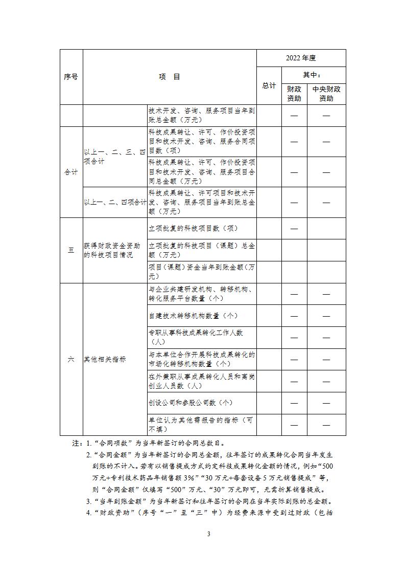 1680256071257444.jpg 研究开发机构2_03.jpg