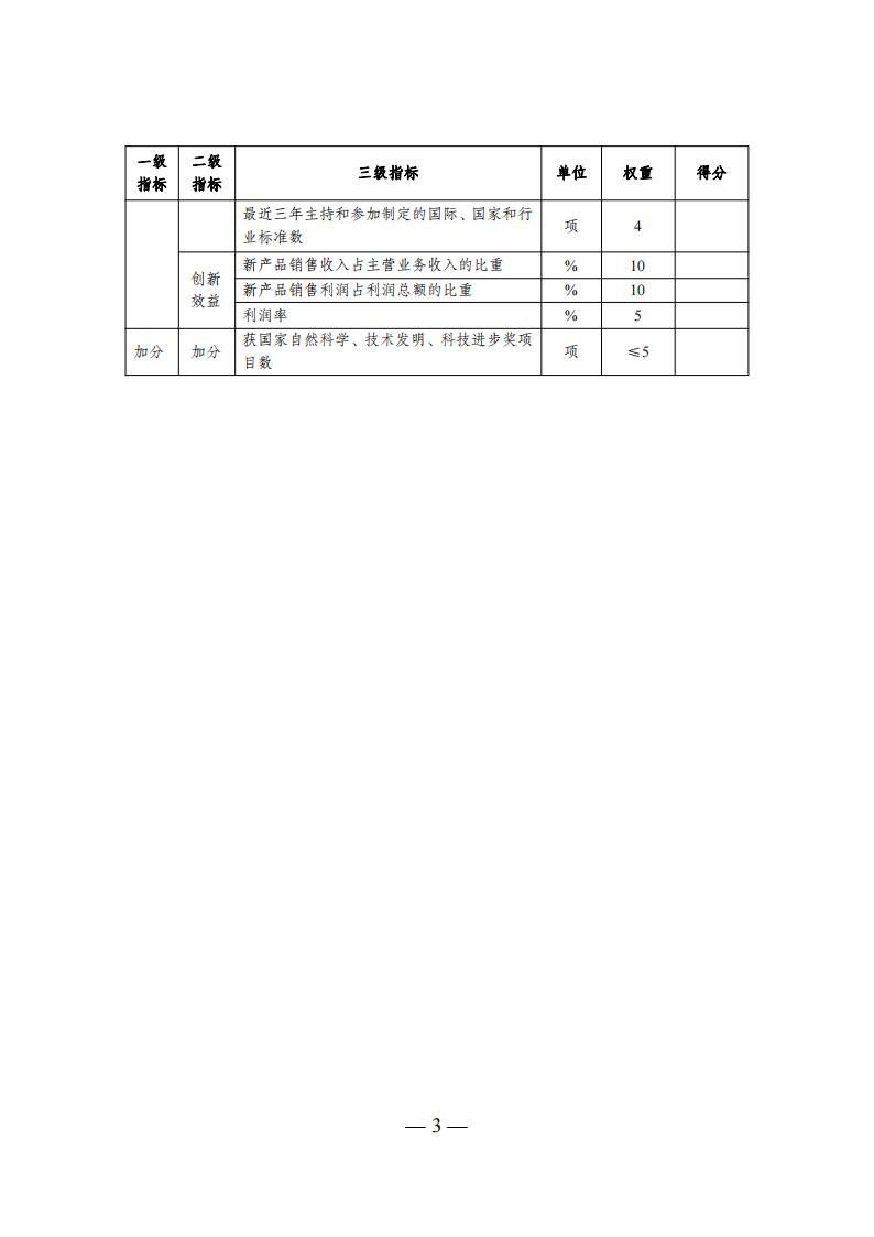 1680775288668037.jpg 4企业技术中心_02.jpg