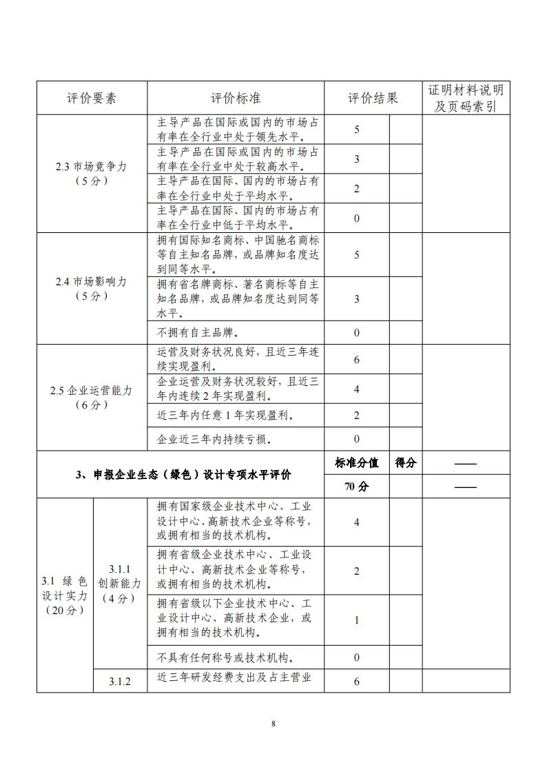 1681382063871593.jpg 绿色设计2_07.jpg