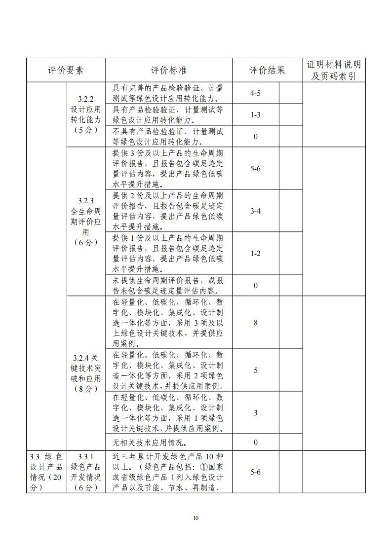 1681382078371306.jpg 绿色设计2_09.jpg