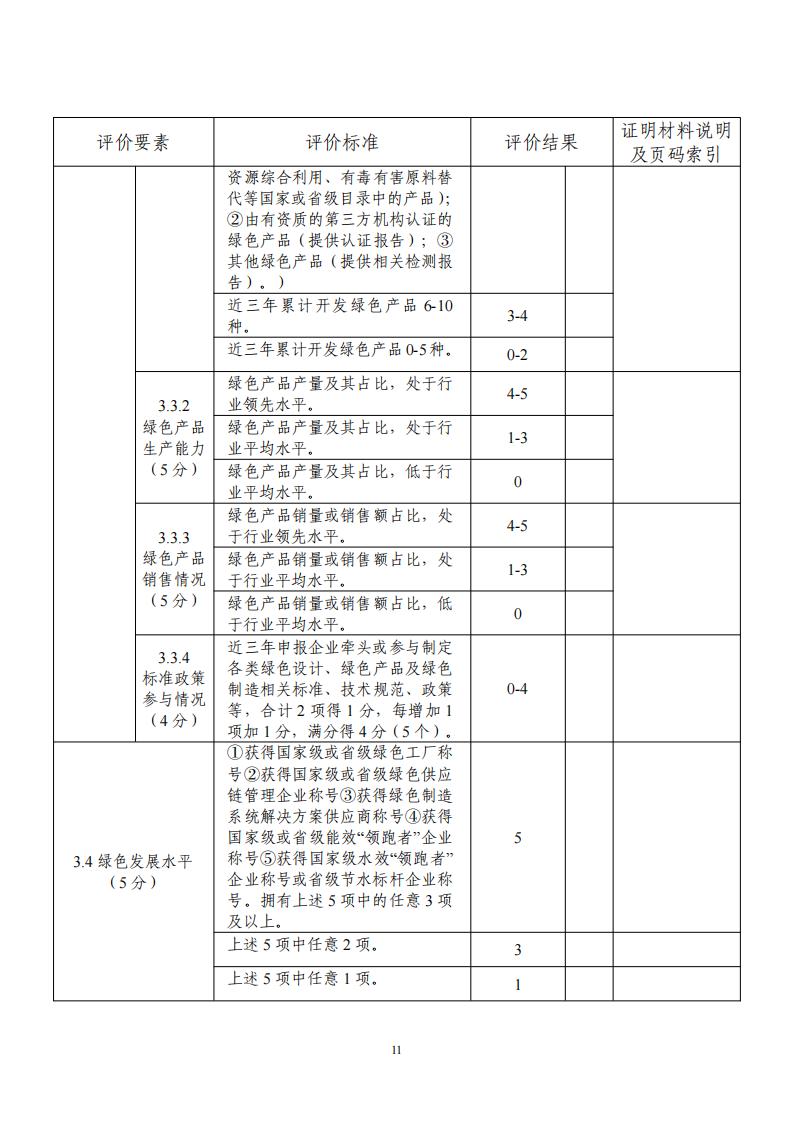 1681382085514472.jpg 绿色设计2_10.jpg