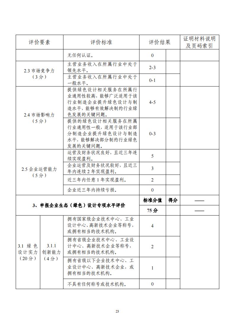 1681382181317580.jpg 绿色设计2_22.jpg