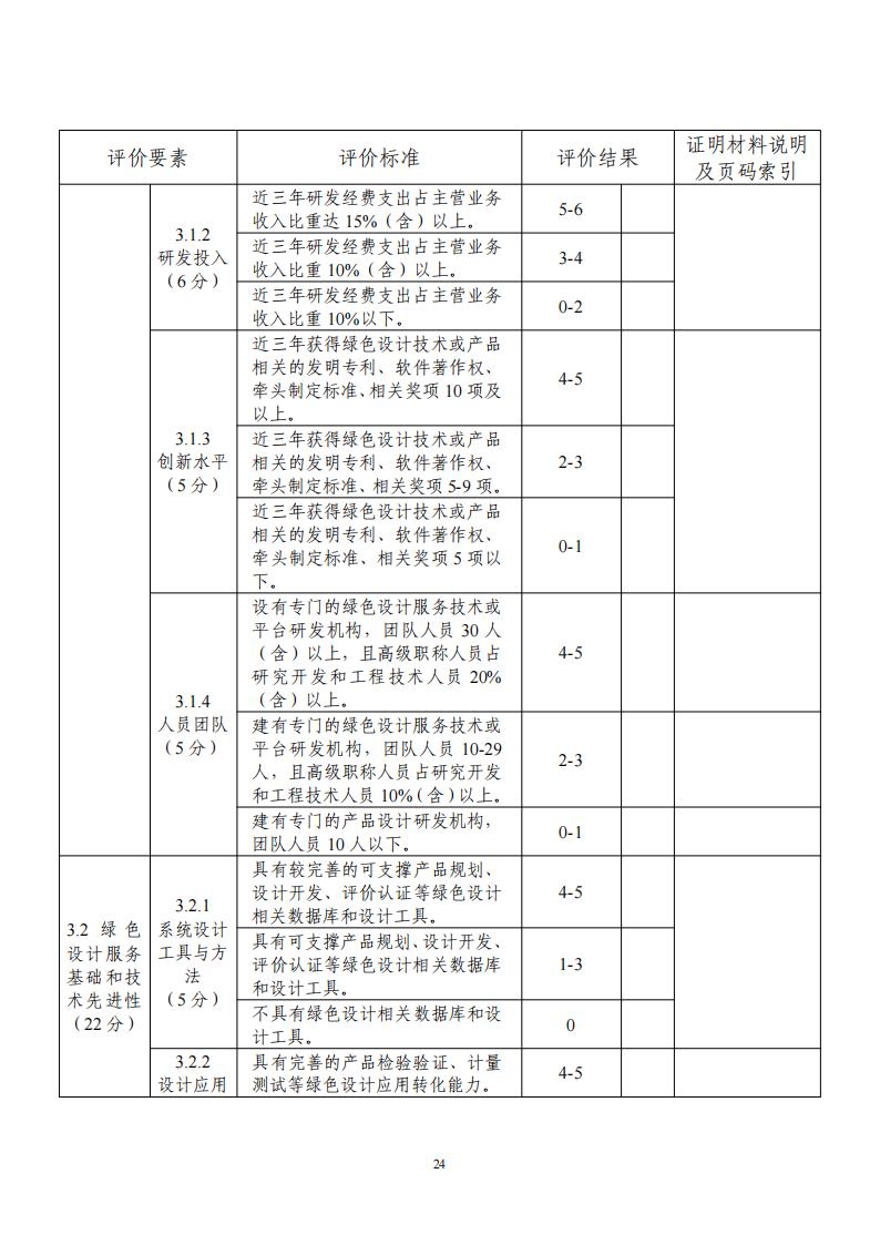 1681382190786475.jpg 绿色设计2_23.jpg