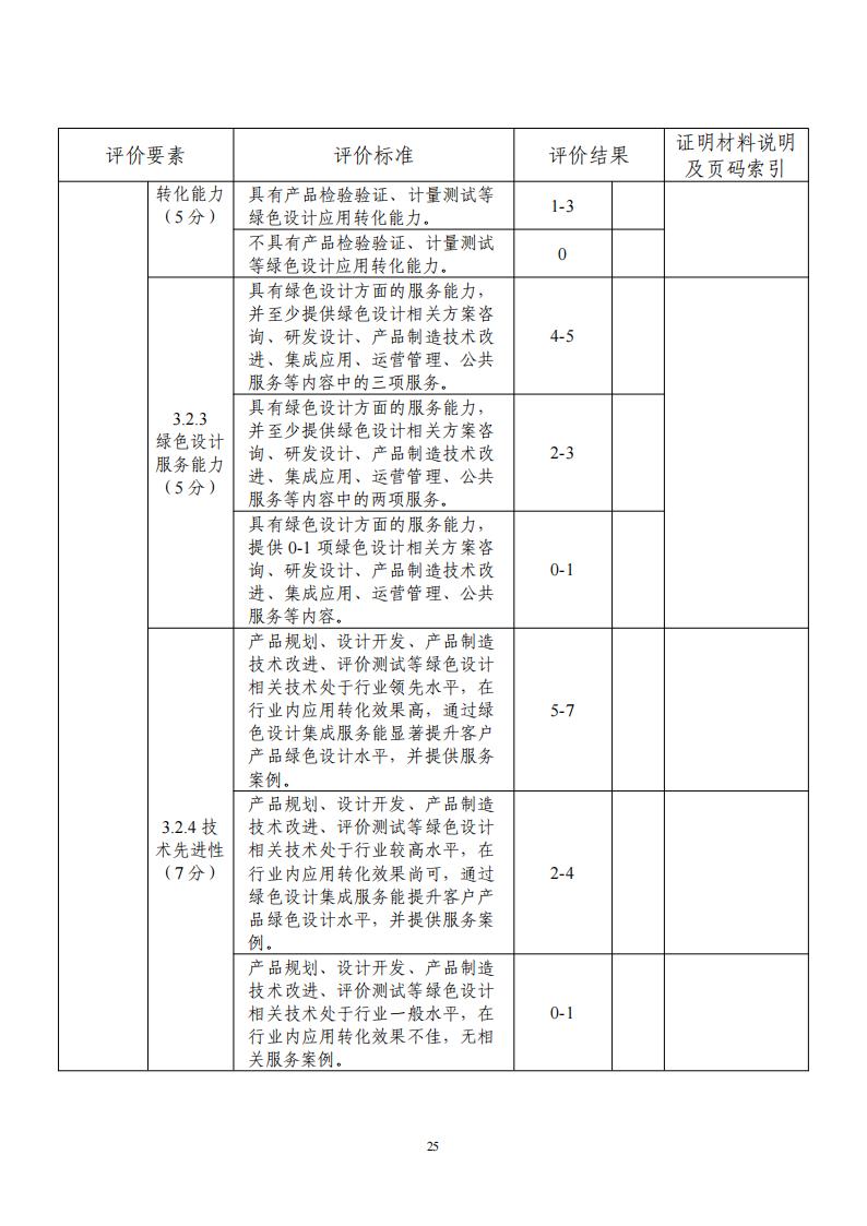 1681382199551722.jpg 绿色设计2_24.jpg