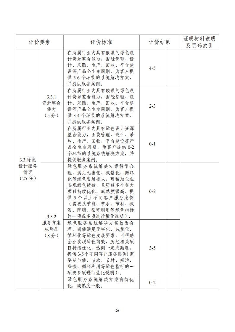 1681382207890586.jpg 绿色设计2_25.jpg