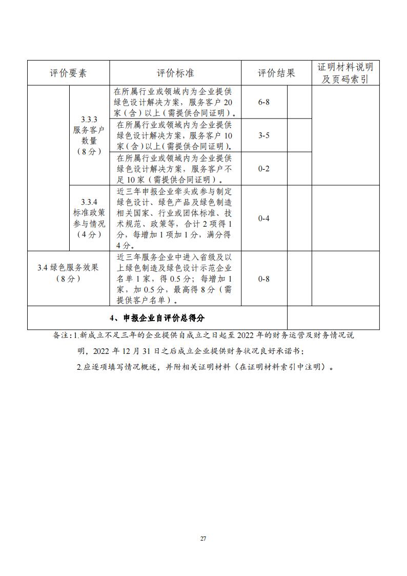 1681382215782110.jpg 绿色设计2_26.jpg
