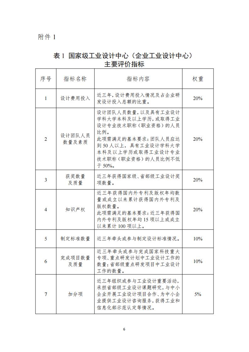 1681984635898928.jpg 工业设计中心1_05.jpg