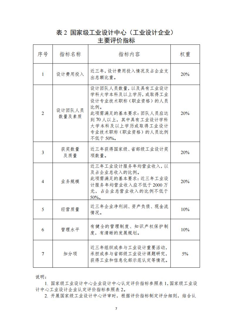 1681984646516237.jpg 工业设计中心1_06.jpg