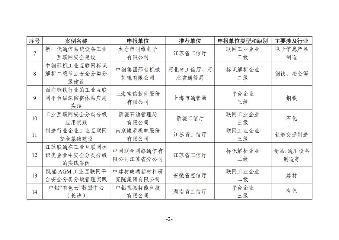 5-8工业互联网_01.jpg