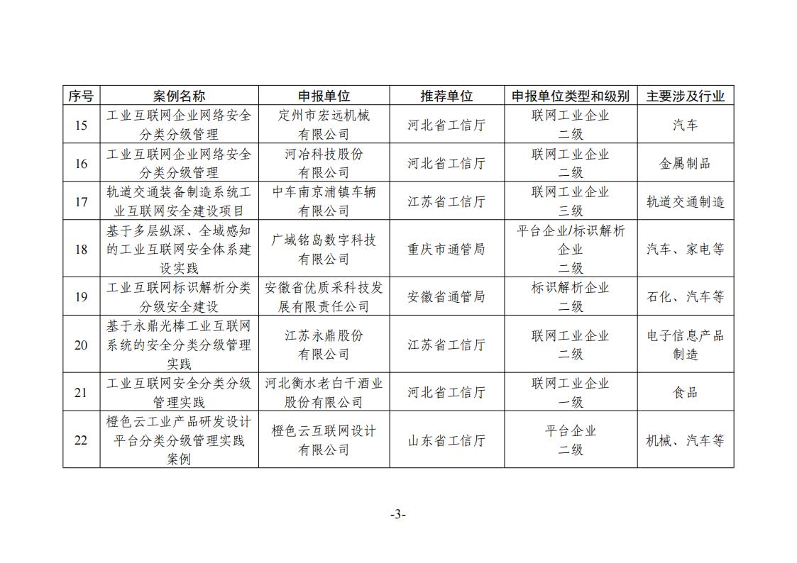 5-8工业互联网_02.jpg