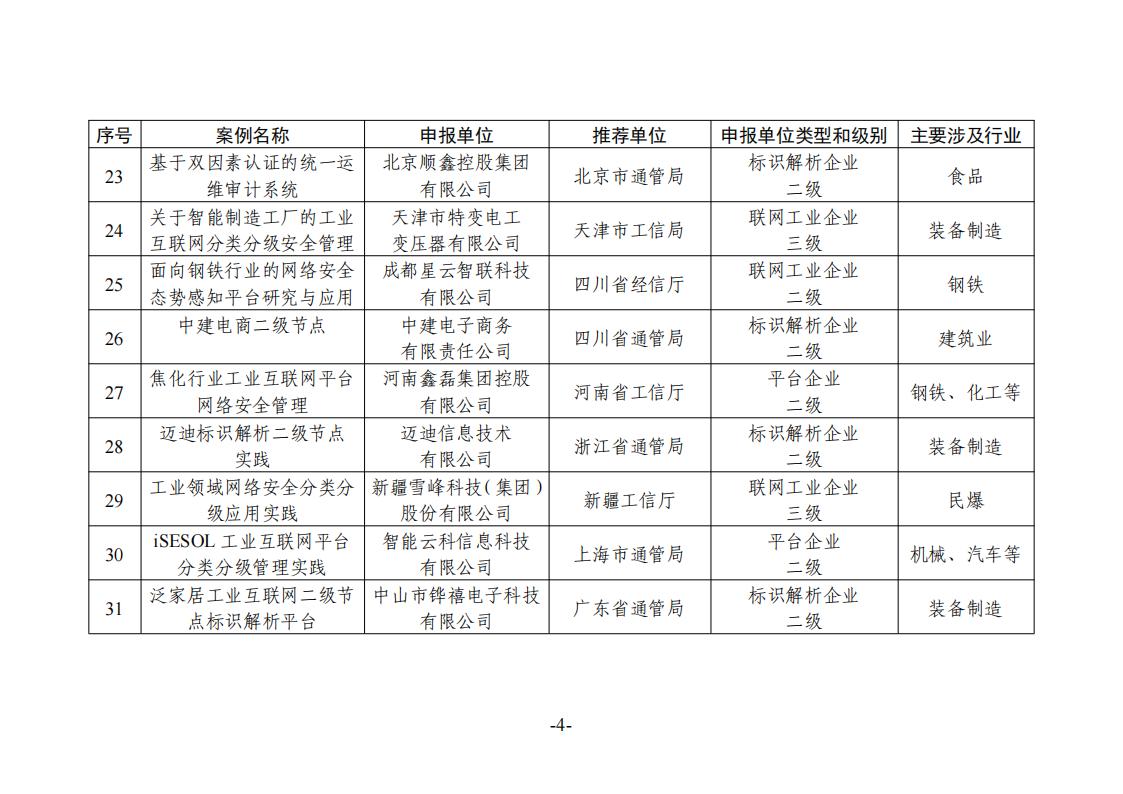 5-8工业互联网_03.jpg