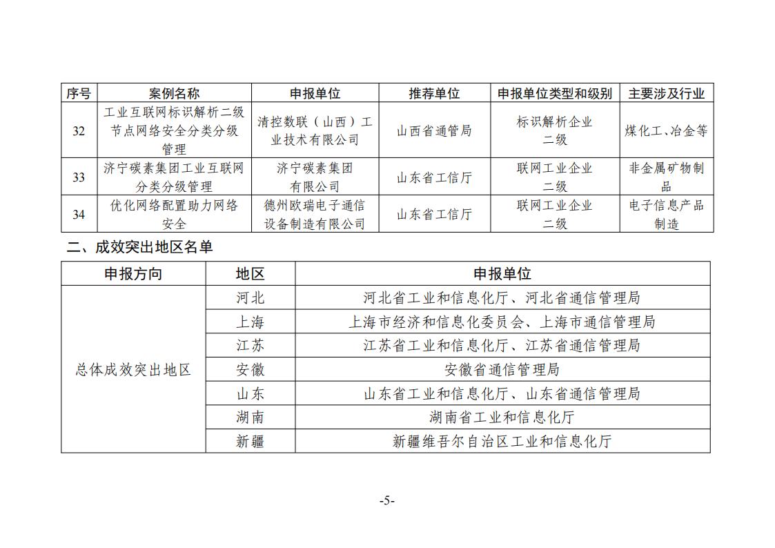 5-8工业互联网_04.jpg