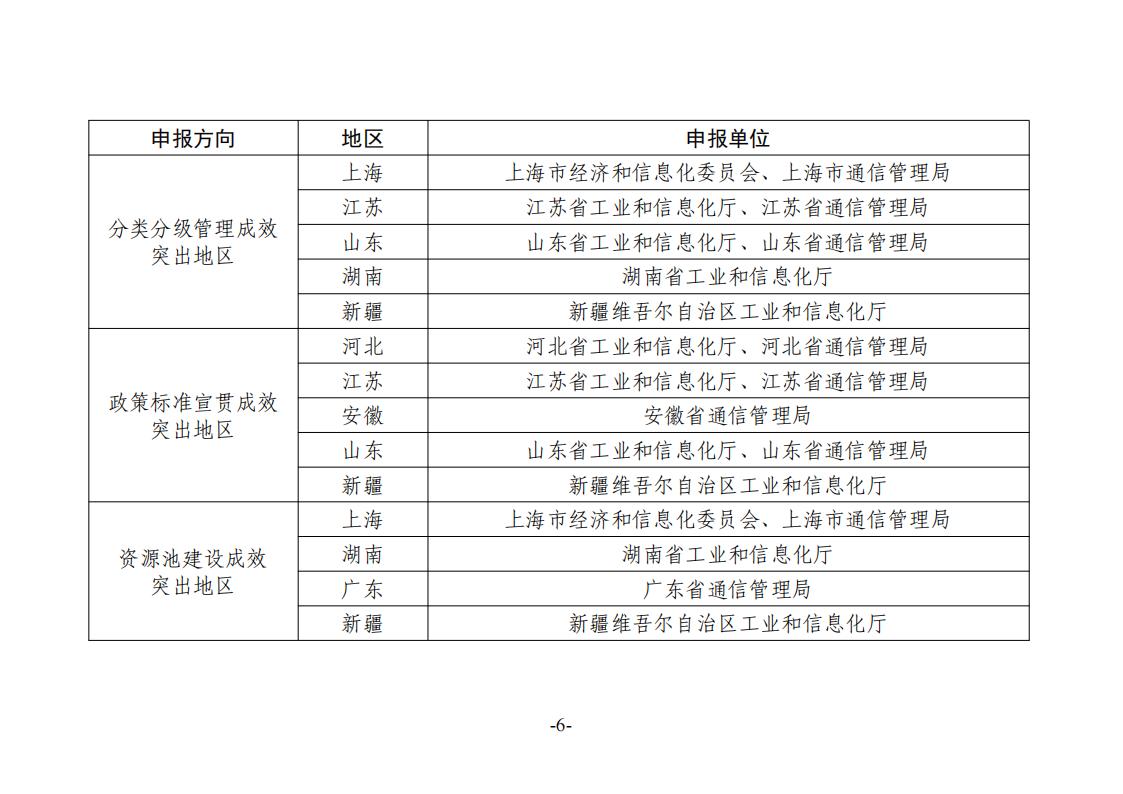 5-8工业互联网_05.jpg