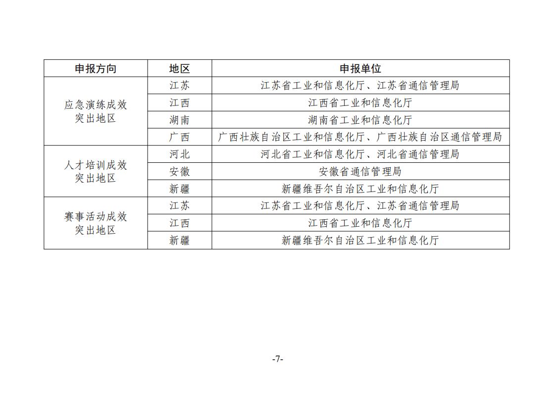 5-8工业互联网_06.jpg