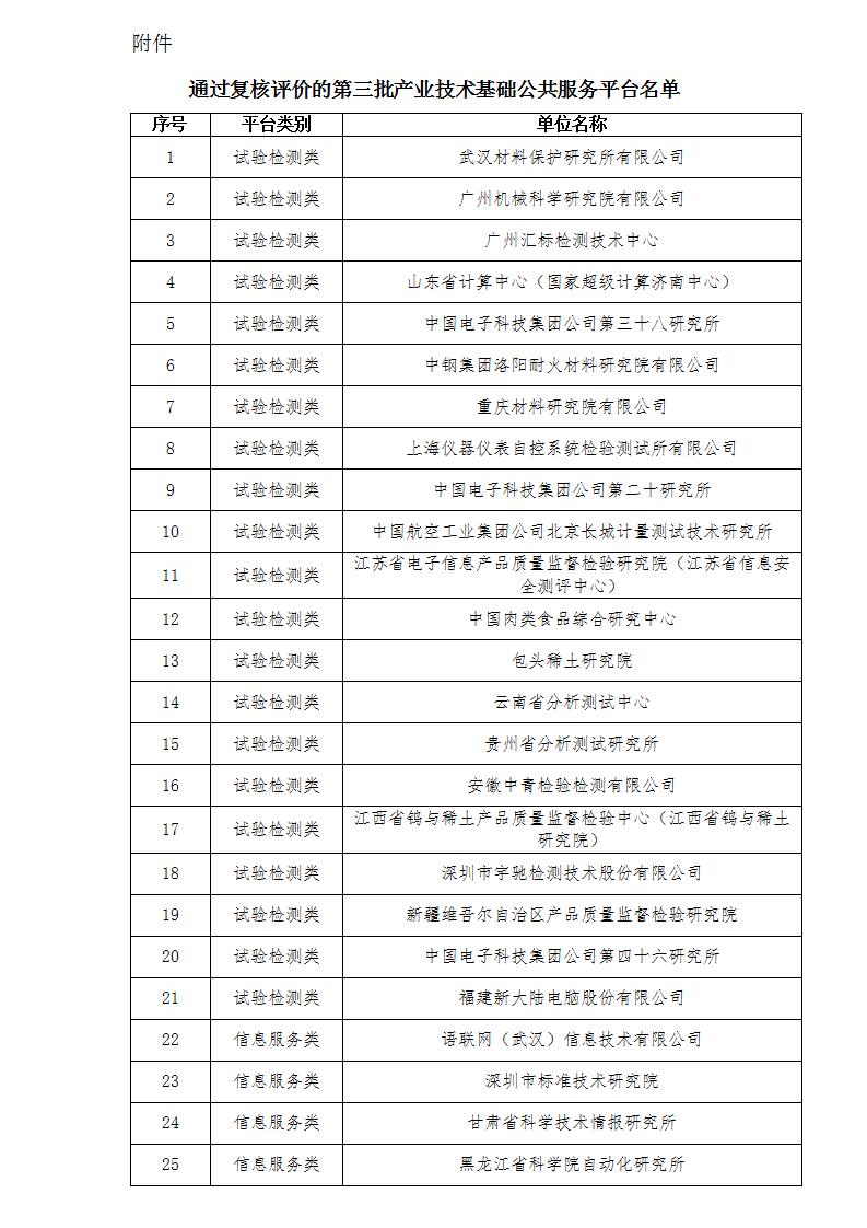1683627418287455.jpg 新建 DOC 文档 (2)_01.jpg