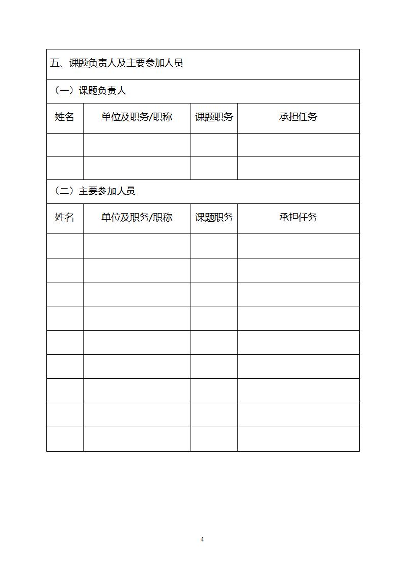 2023固定资产投资司课题申报书_04.jpg