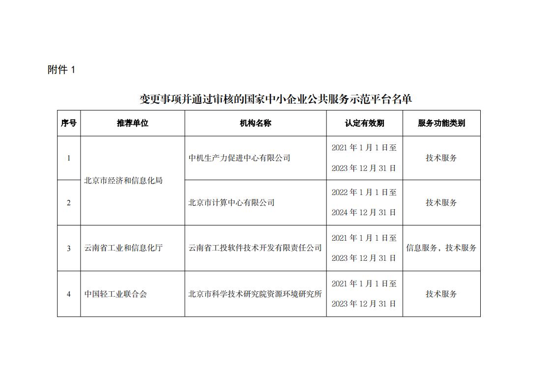 1686563030840399.jpg 平台1_00.jpg