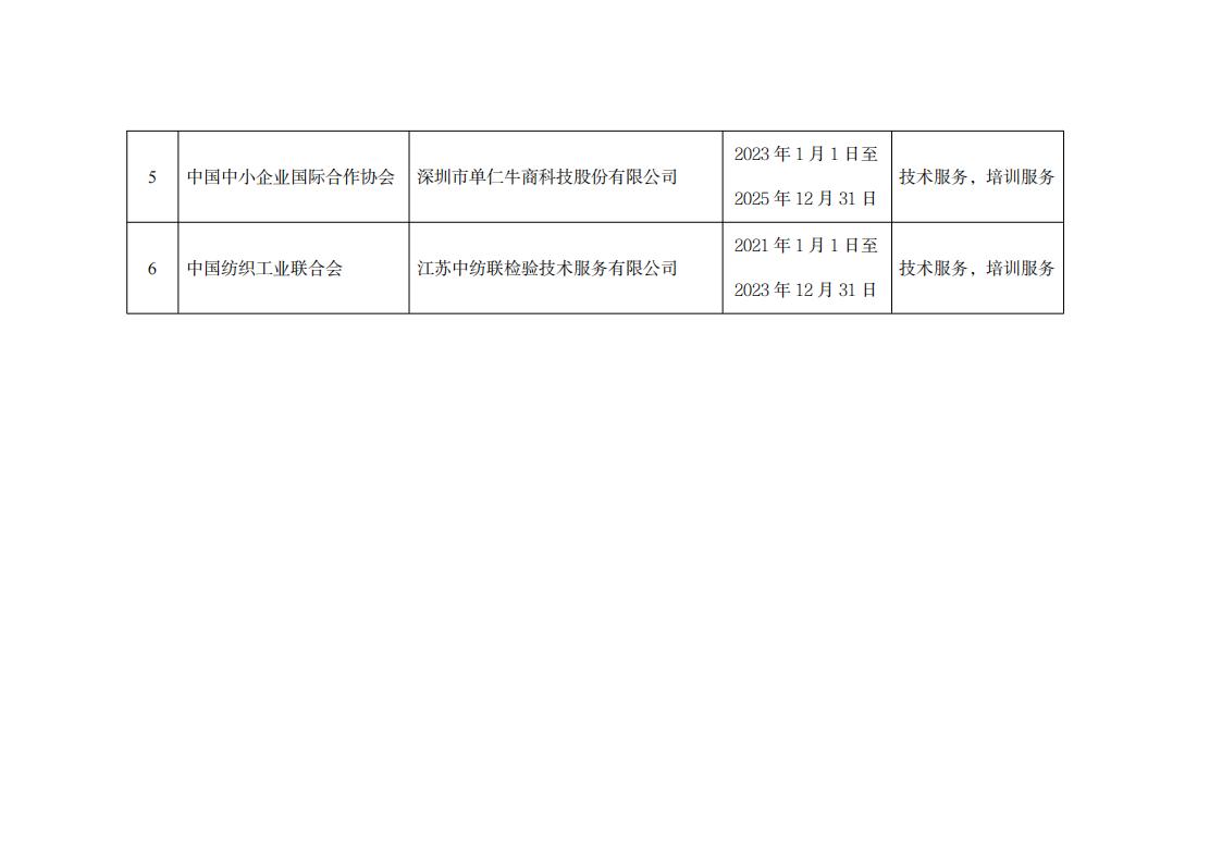 1686563038873267.jpg 平台1_01.jpg