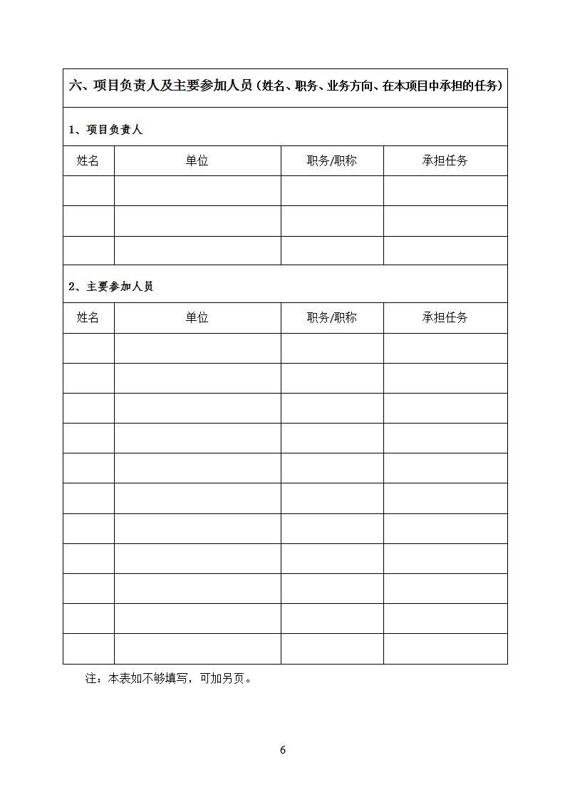 1690461793102927.jpg 7-27课题申报书_06.jpg