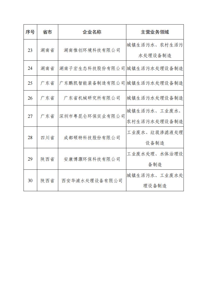 1690799698747980.jpg 7-31环保装备2_02.jpg