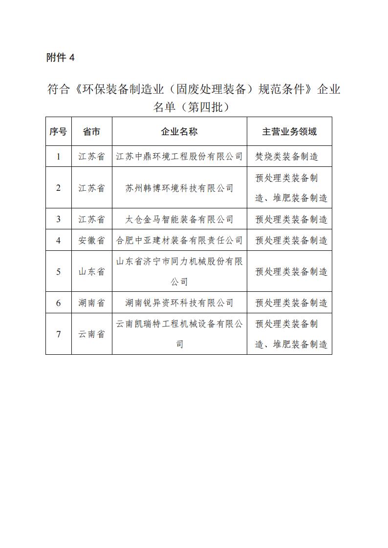 1690799720914891.jpg 7-31环保装备4_00.jpg