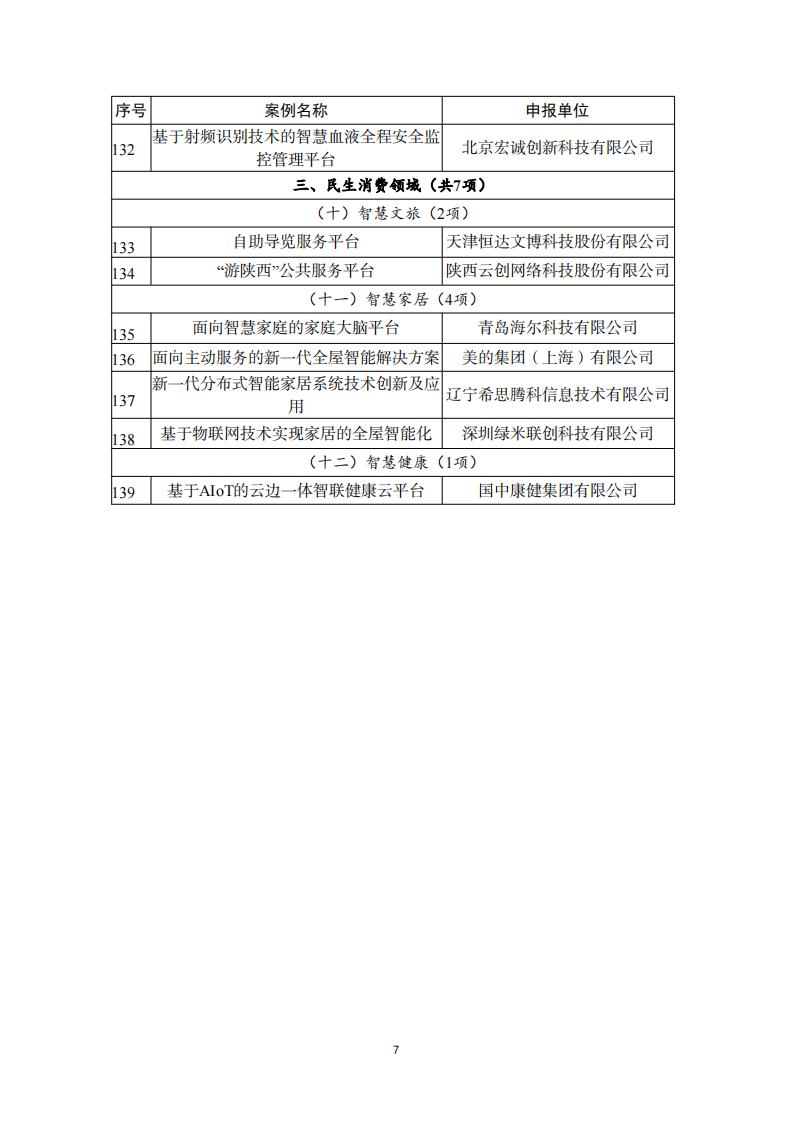 1692008904484358.jpg 8-14物联网_06.jpg