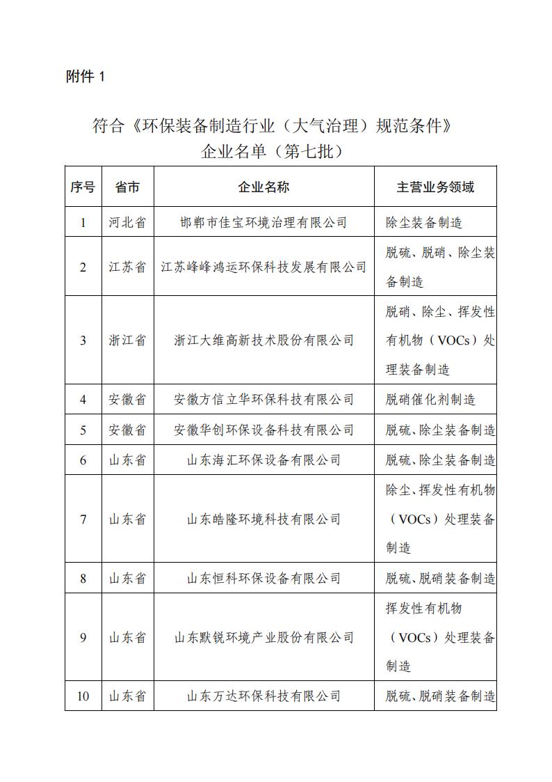 1692185177896815.jpg 8-16环保装备1_00.jpg