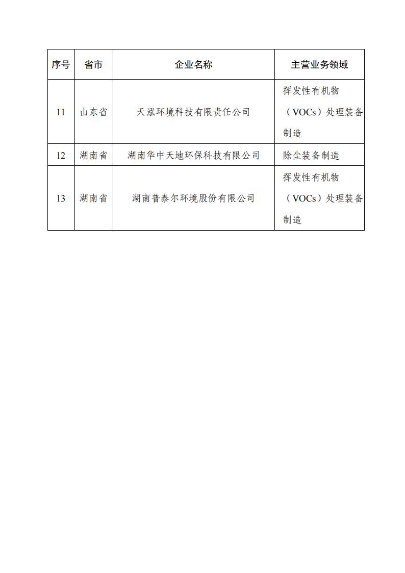 1692185190883203.jpg 8-16环保装备1_01.jpg