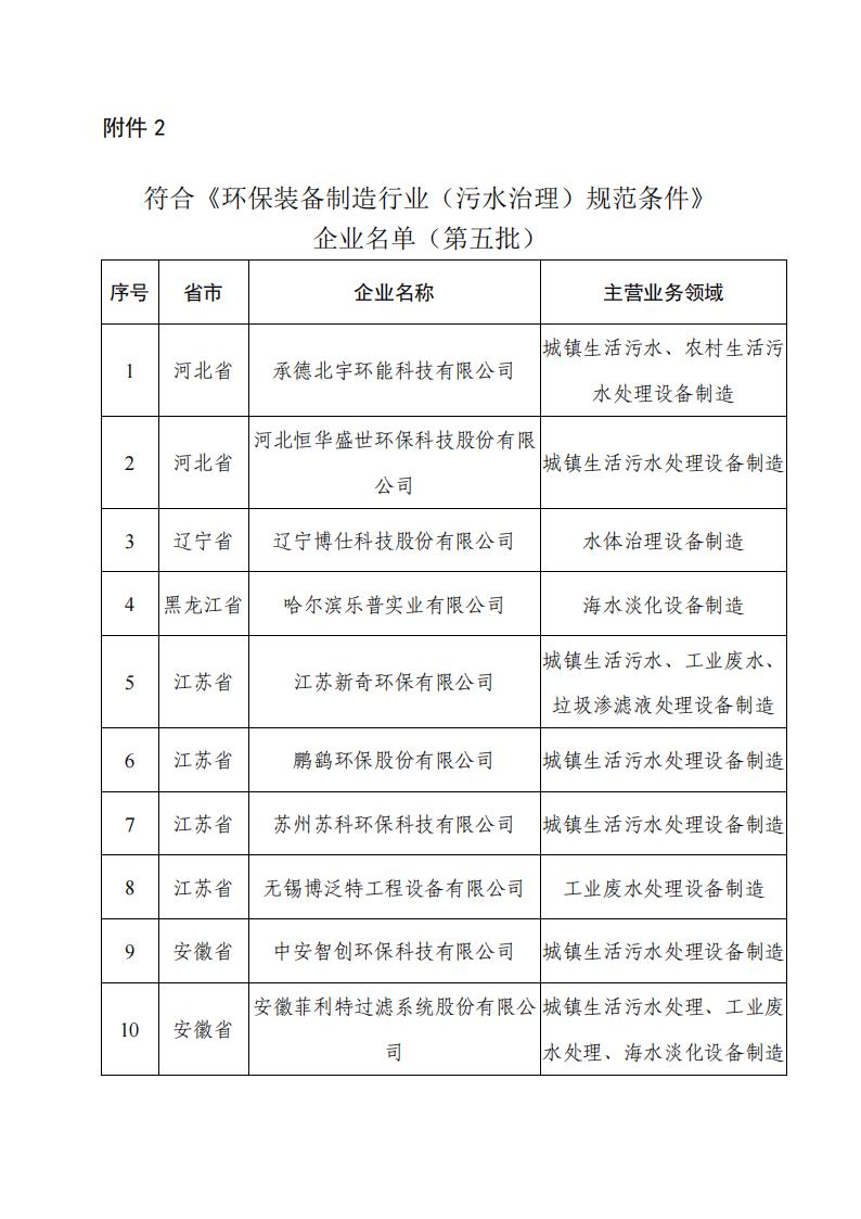 1692185202963642.jpg 8-16环保装备2_00.jpg
