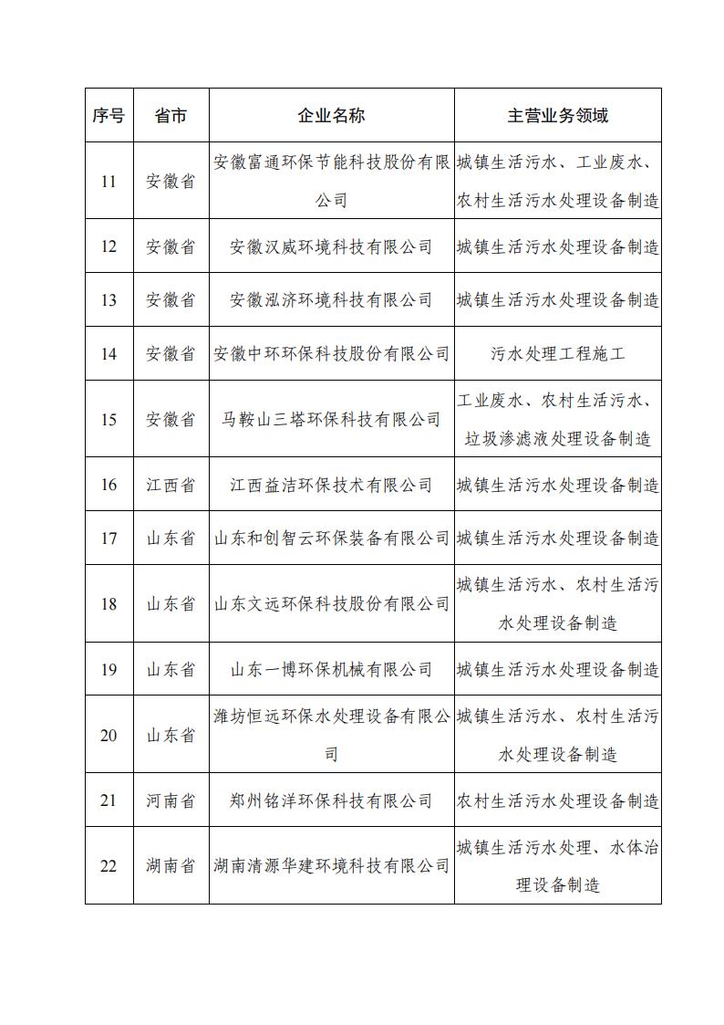 1692185210390639.jpg 8-16环保装备2_01.jpg