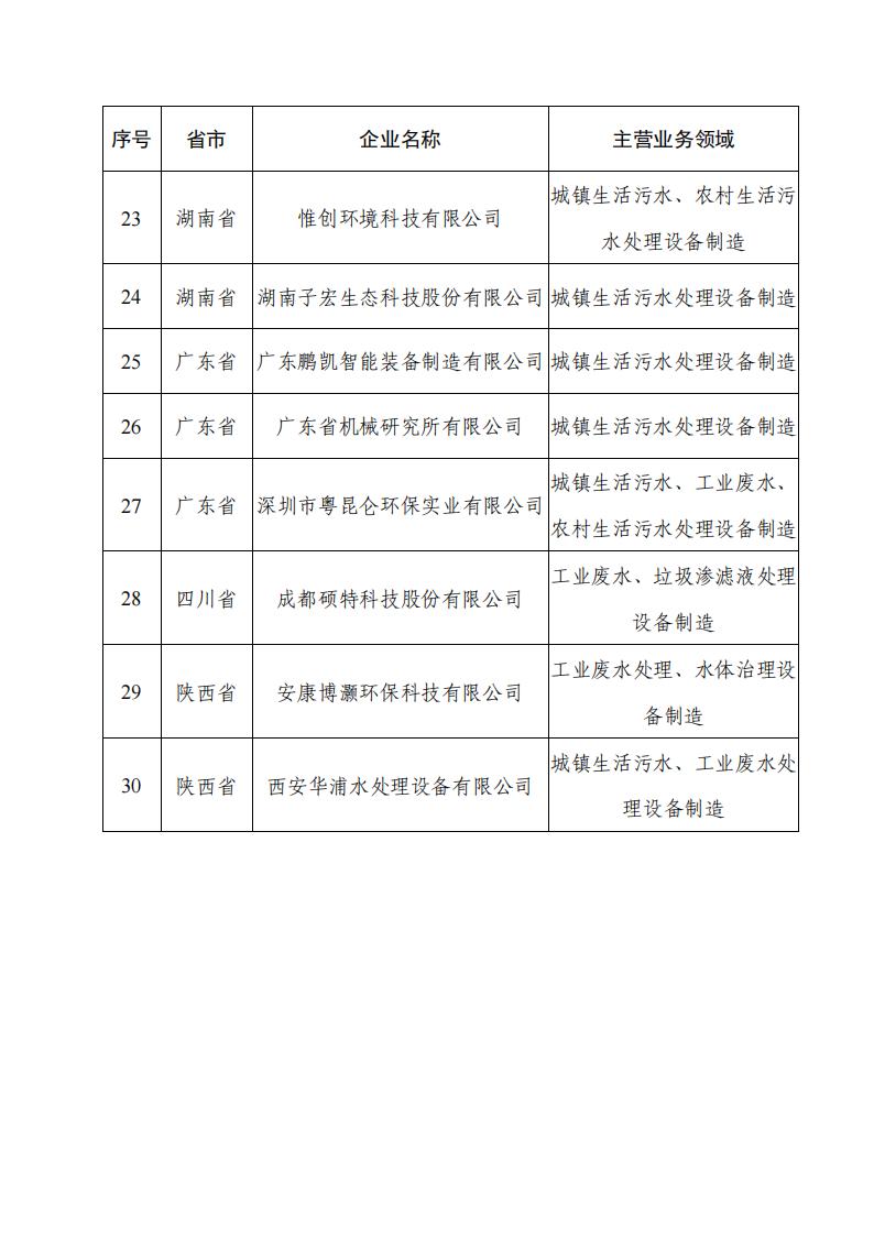 1692185218986158.jpg 8-16环保装备2_02.jpg