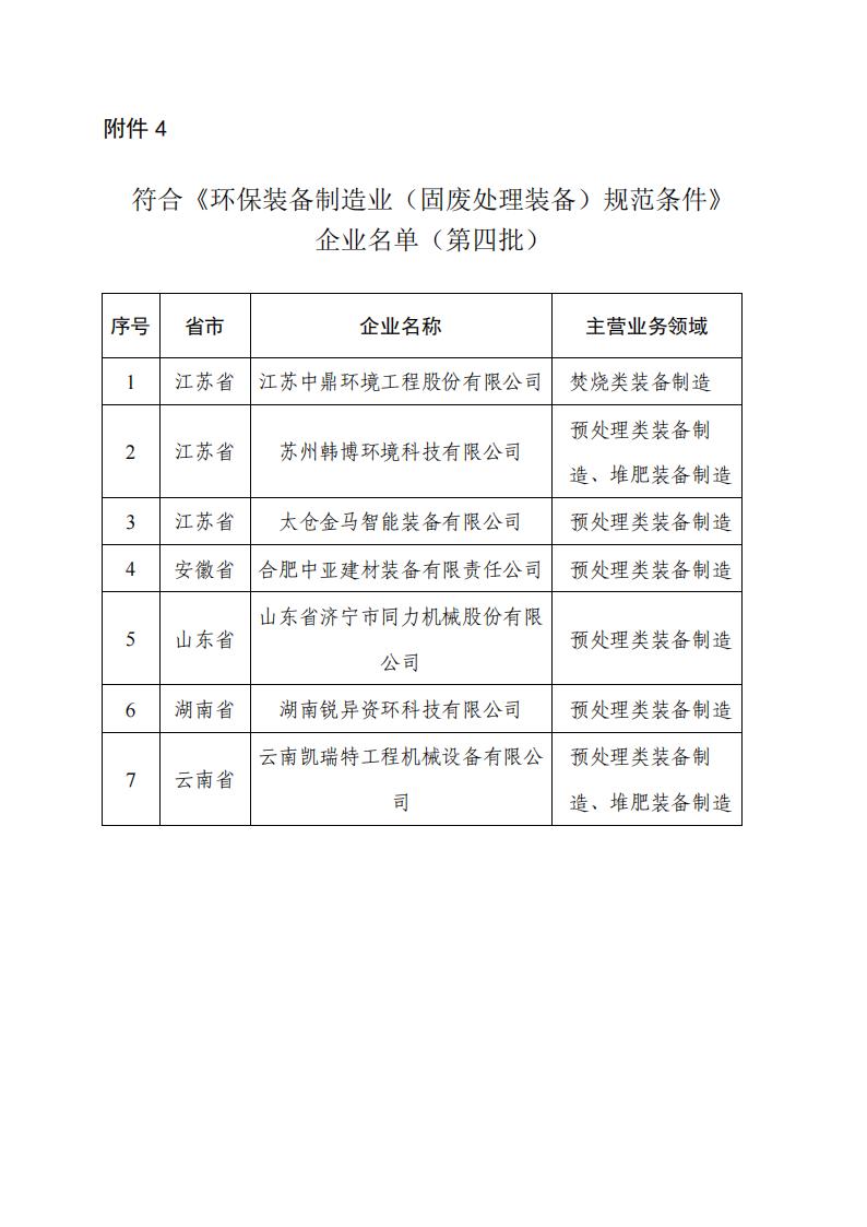1692185243155879.jpg 8-16环保装备4_00.jpg