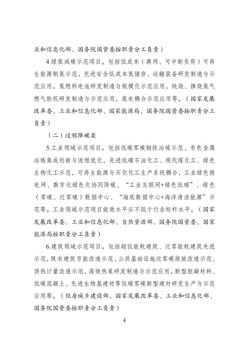 1692697512133997.jpg 8-22绿色低碳方案_03.jpg